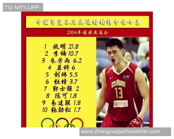 姚明的未来保障由工会守护球员之间如同家人般的支持与关怀