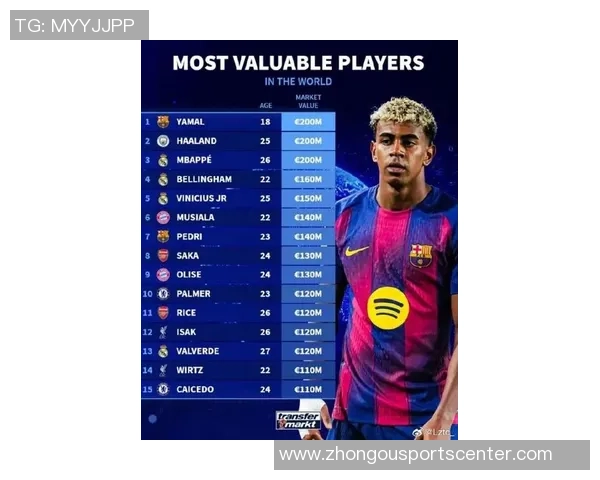 德赫亚身价暴跌至350万欧创16年新低球队16轮仅获1胜垫底困境加剧